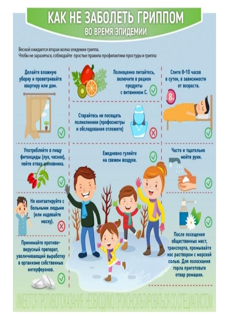 Против гриппа 2023. Враг грипп детский. Статистика гриппа за 2023-2024.